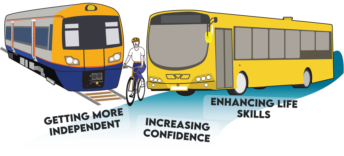 Train, Bike and Bus illustration with Text
